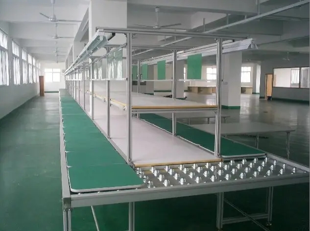 你真得了解皮帶流水線(xiàn)基本操作流程嗎？